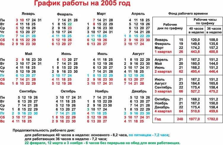 2005 год календарь