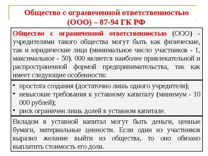 Учредитель не может иметь. Особенности ооо. Учредитель не может иметь. Акционерное общество учредители. Учредитель не может иметь.