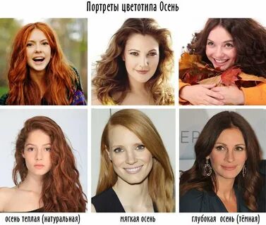 Женщины типа осень