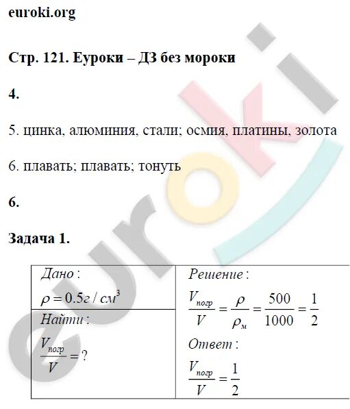 Физика 7 перышкин 2025. Физика 7 перышкин 2025