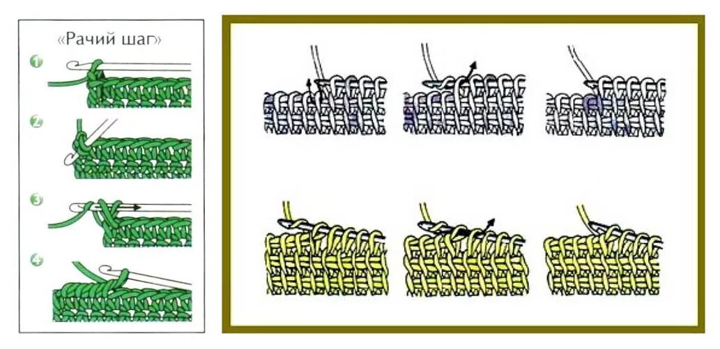 Тунисская техника вязания крючком. Вязание рачий шаг крючком схема. Рачьим шагом крючком схема. Рачий шаг крючком схема. Тунисское вязание крючком.