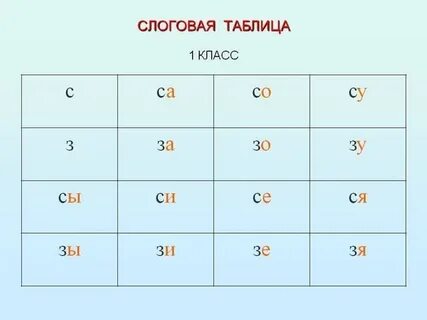 Са со 3