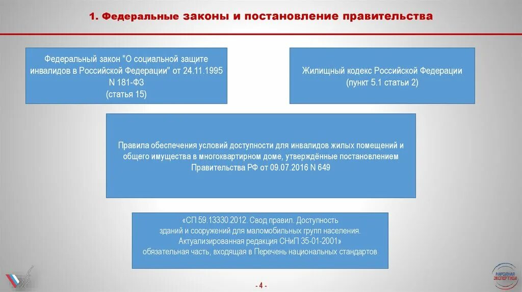 1 ст 28.1 фз 181