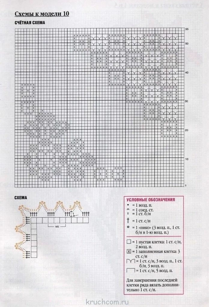 Салфетки крючком филейной техникой схема. Салфетки филейное вязание крючком схемы. Салфетка филейное вязание крючком схемы и описание для начинающих. Филейная вязка крючком схемы салфетки. Квадратные салфетки крючком схемы филейное вязание.