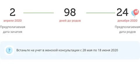 Календарь родов по дате зачатия