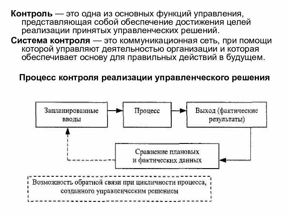 Модель системы контроля. Схема контроля реализации управленческого решения. Контроль принятия управленческих решений. Функции контроля в управлении. Контроль реализации управленческих решений.