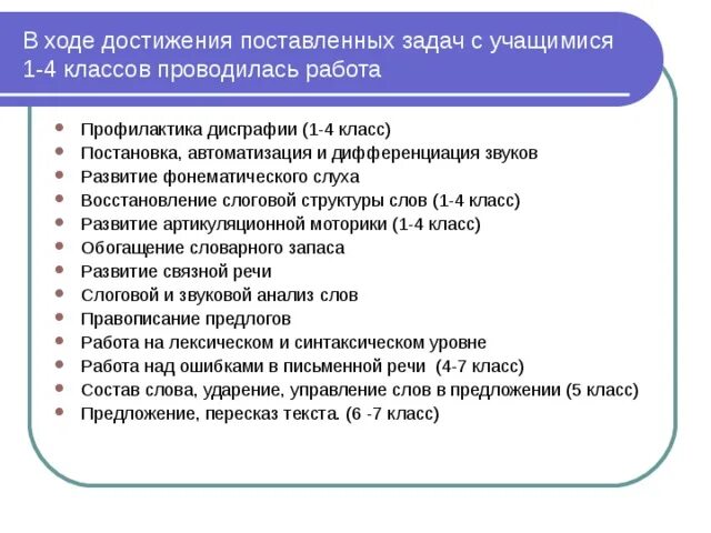 Анализ работы учителя за год в школе. Отчёт логопеда о проделанной работе. Отчет по результатам логопедической работы. Отчет о работе логопеда. Отчеты логопедов за год