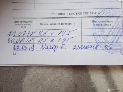 Прививка от гепатита а отзывы