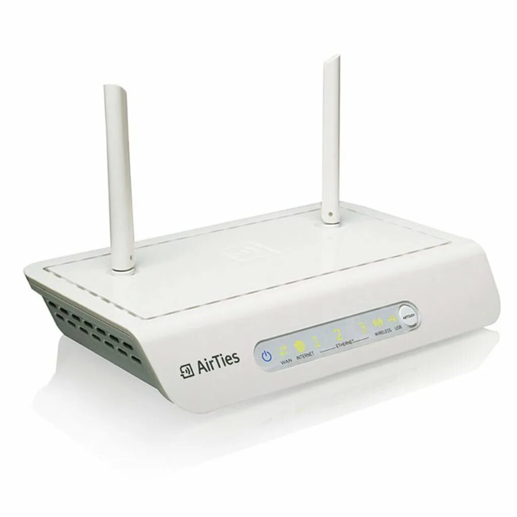 Модем для дома с wifi. Адаптер airties. airties air. модем. жпон модем.