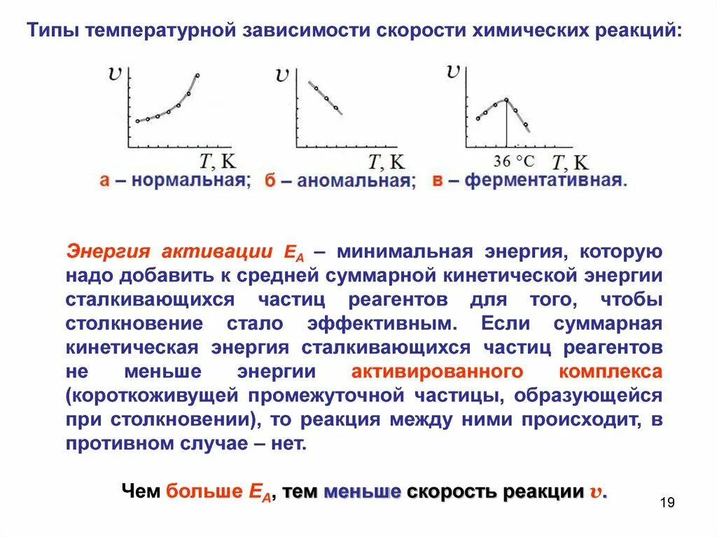 От чего зависит скорость телефона. Скорость реакции от энергии активации. Зависимость скорости химической реакции от энергии активации. Зависимость скорости реакции от температуры энергия активации. Зависимость скорости химической реакции от температуры.