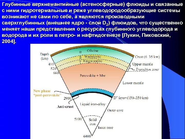 Флюид скважины. Флюиды в геологии это. Виды флюидов. Флюиды в горных породах. Примеры флюидов в геологии.