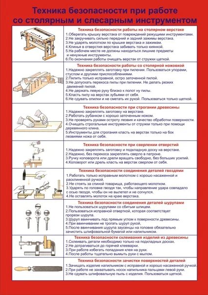 Правила безопасности при ручных работах. Техника безопасности со столярным и слесарным инструментом. Плакаты в столярную мастерскую. Безопасность работы ручным столярным инструментом. ТБ при столярных работах.