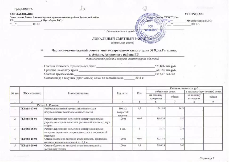 Бюджетное учреждение капитального строительства