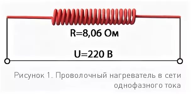 Сопротивление нихромовой проволоки 0.5 мм. Проволочные нагреватели для печей сопротивления. Нагреватель из проволочных сопротивлений 220в. Нагревательный элемент 12 вольт нихром. Нагреватель плоский нихромовый 800вт.