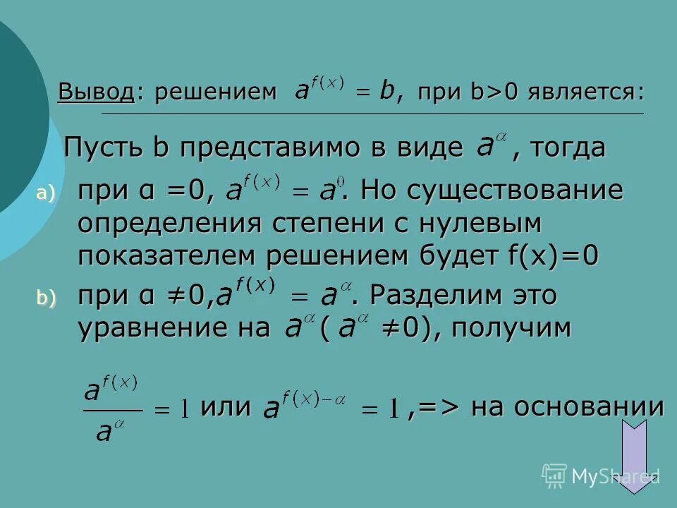 уравнение касательной к функции в точке. пусть b 0 1. весна поздравления. поздравление с первым днем весны. поздравление с весной.