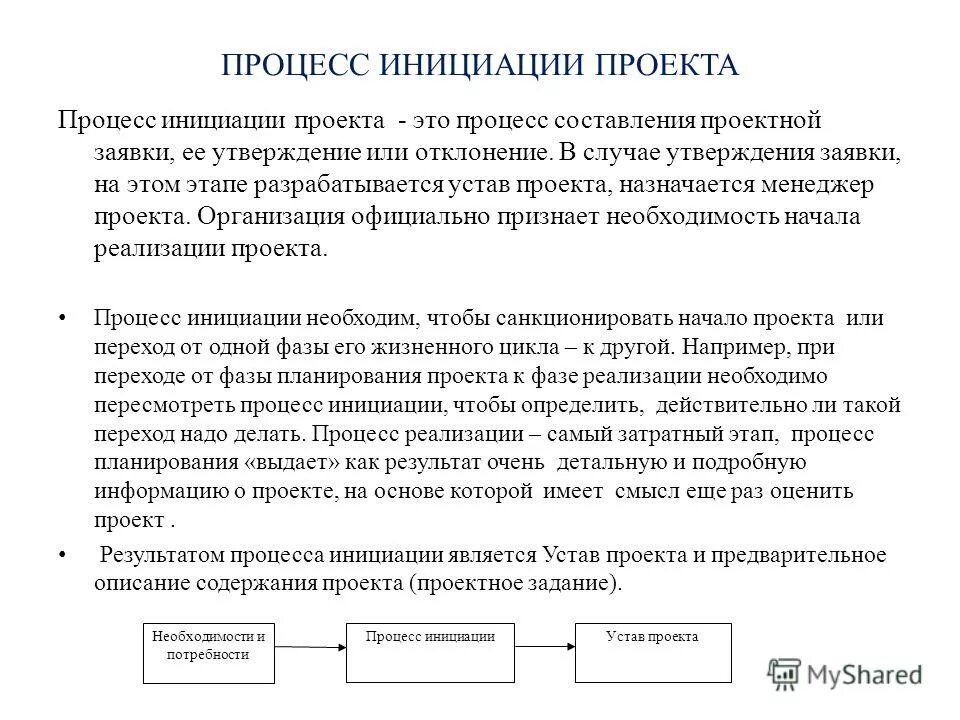 На стадии инициации возможности команды влиять на результат проекта максимальны 