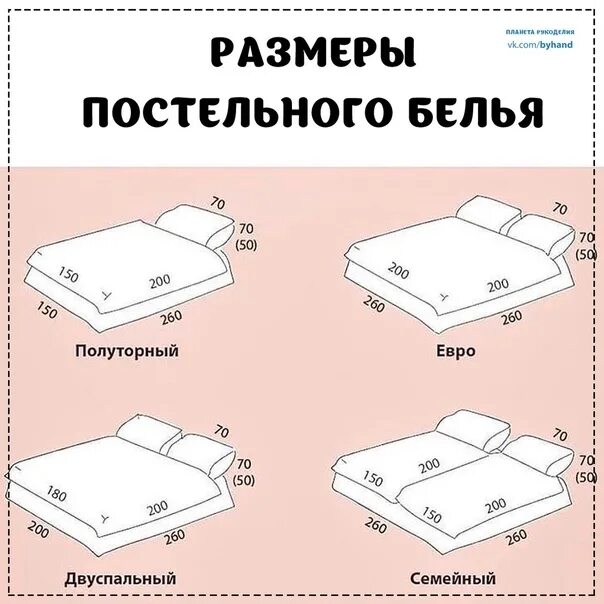 Размеры постельного белья 1.5 спального пододеяльника. Размер постельного белья евро 2-х спального размер. евро полуторка размер постельного белья. размеры евро 2-х спального стандарт размеры постельного белья. размер постельного белья 1.5 стандарт.