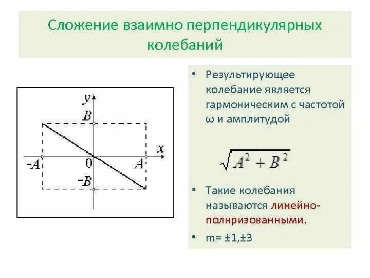 При каких условиях возможно усиление результирующих колебаний. Сложение взаимно перпендикулярных колебаний. Сложение двух взаимно перпендикулярных колебаний. 1) Сложение взаимно перпендикулярных колебаний. Сложение взаимно перпендикулярных колебаний одной частоты.