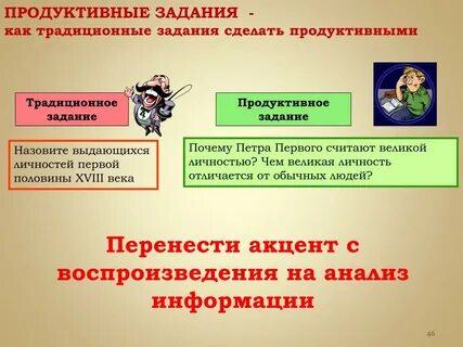 Продуктивные задачи