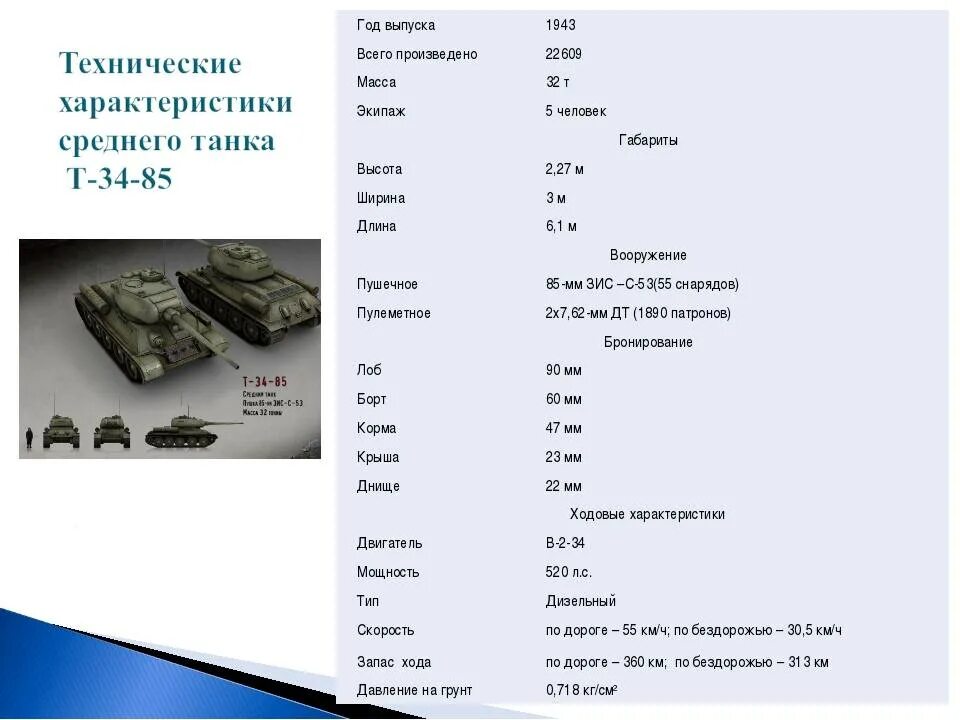 Сколько тонн весит танк. Технические характеристики танка т 34. ТТХ танка т-34-85. Танк т-34 85 характеристики. Параметры танка т34.