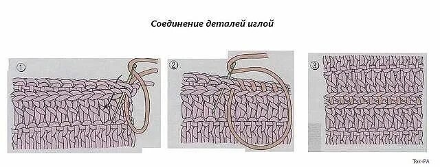 Сшивание вязаных изделий спицами. Соединить вязаные детали иглой между собой. Красивое соединение деталей крючком. Матрасный вертикальный шов. Как сшить швы на вязаном изделии.