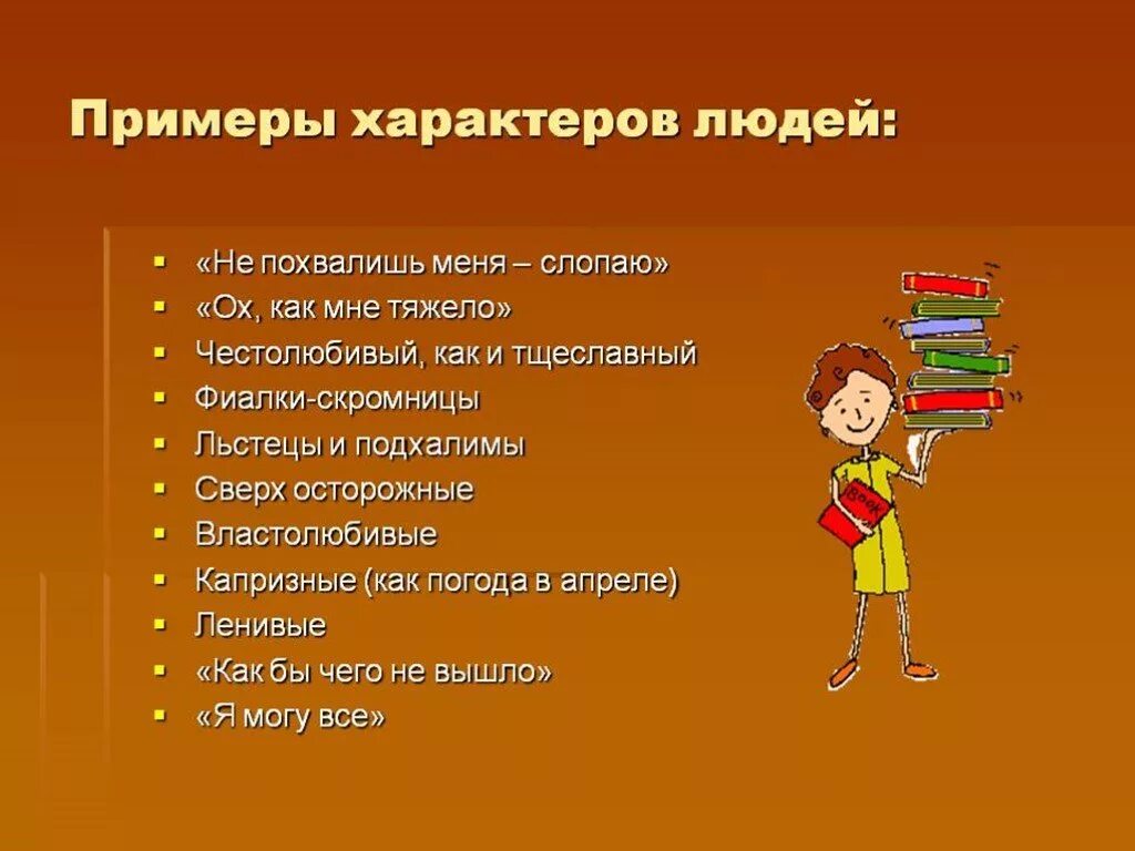 Характер главного. Характер человека. характер человека презентация. характеристика характера человека. характер темы.
