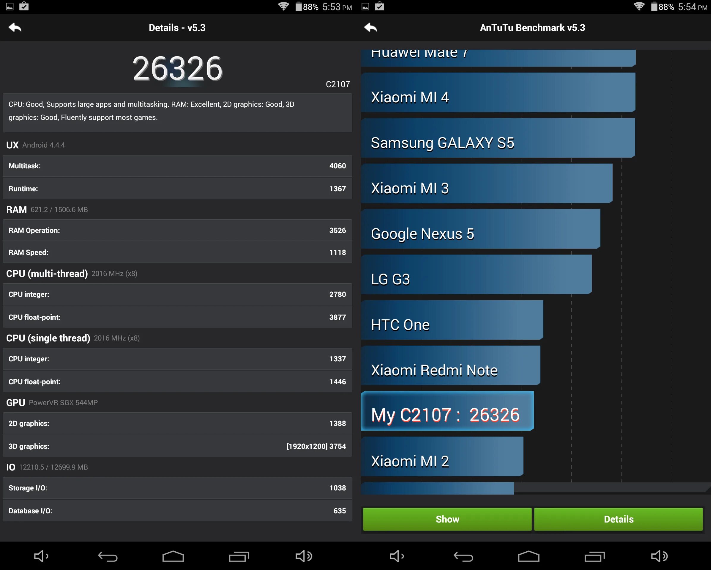 Антуту планшет inspire x80. Allwinner t3 ANTUTU. Xiaomi Redmi Note 12 ANTUTU Benchmark. ANTUTU Xiaomi Redmi Note 5 Pro. Redmi note 13 antutu benchmark