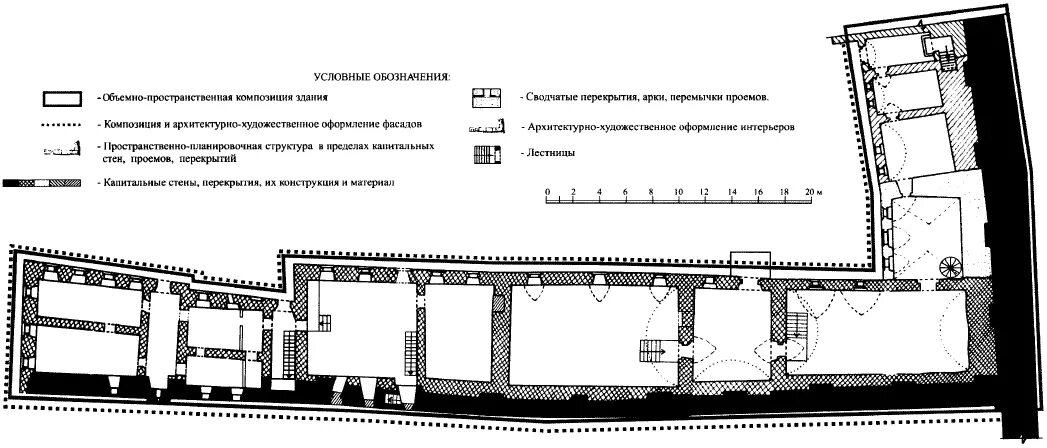 Предмет объекта культурного наследия. Предмет объекта культурного наследия