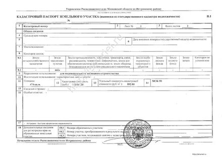 Технический паспорт земельного участка образец