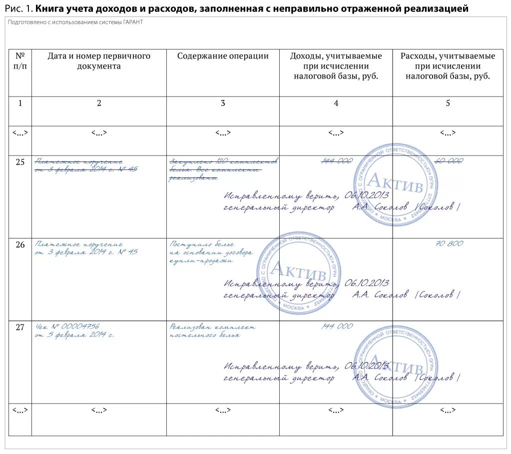 Книга учёта доходов и расходов для ИП С печатью. Журнал выдачи печатей и штампов. Где подпись в книге доходов и расходов. Исправление ошибки в КУДИР. Книга доходов распечатать