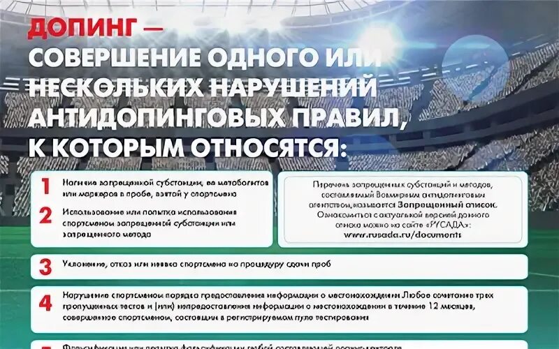 Русада дисквалифицированных. 11 видов нарушений антидопинговых правил. 11 правил антидопинга русада. антидопинг русада запрещенный список 2025 картинки. антидопинг правило 60 минут.
