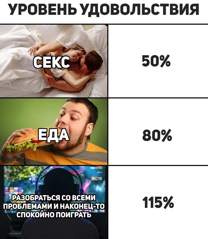 Человек твоего уровня