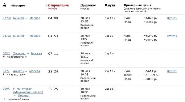 Расписание поездов плацкарт. Расписание поездов и билеты. Расписание электричек плацкарт. Поезд билеты ульяновск москва цена и расписание