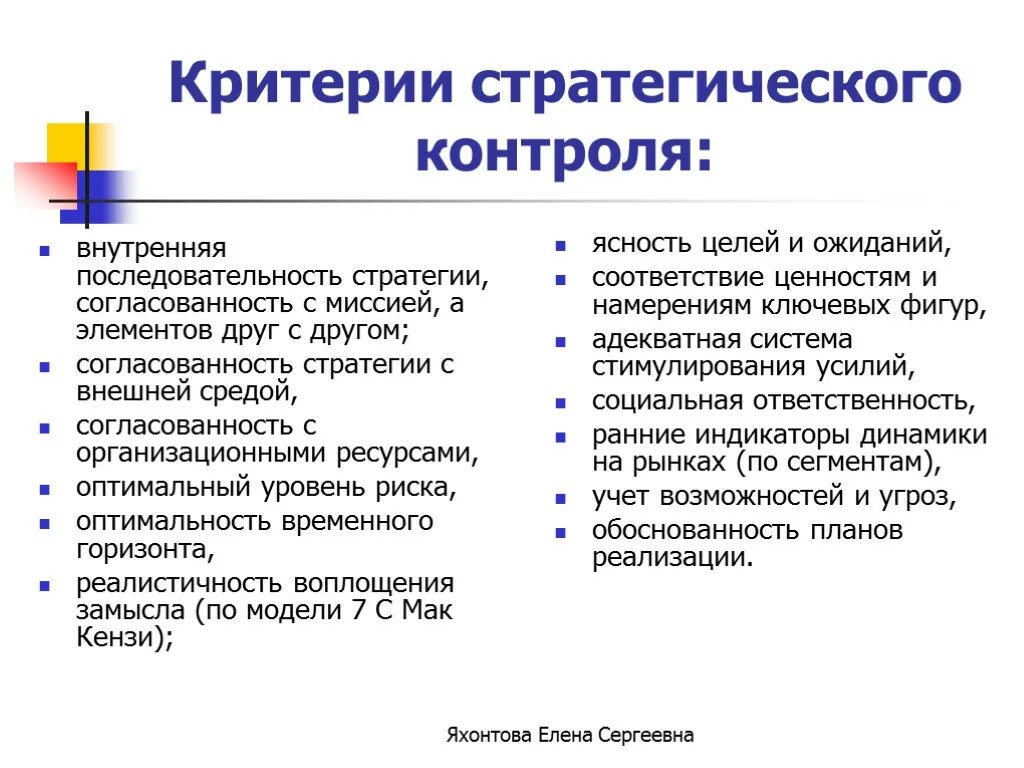 Стратегический контроль организации