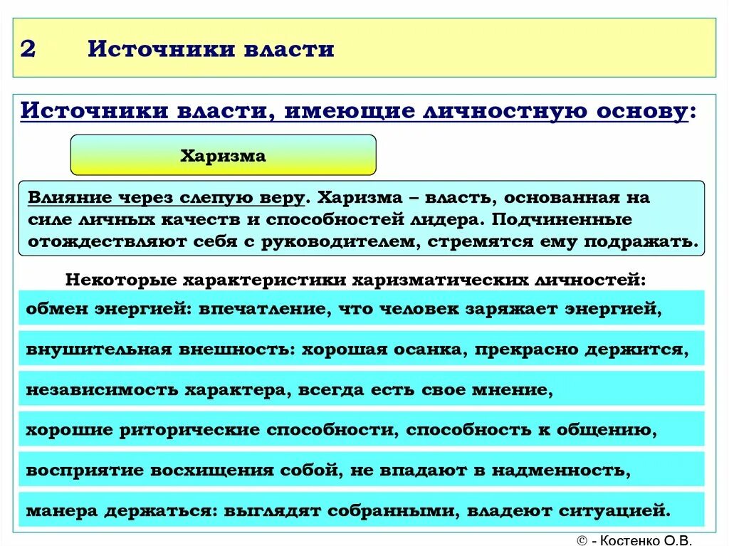 Полномочия источник власти