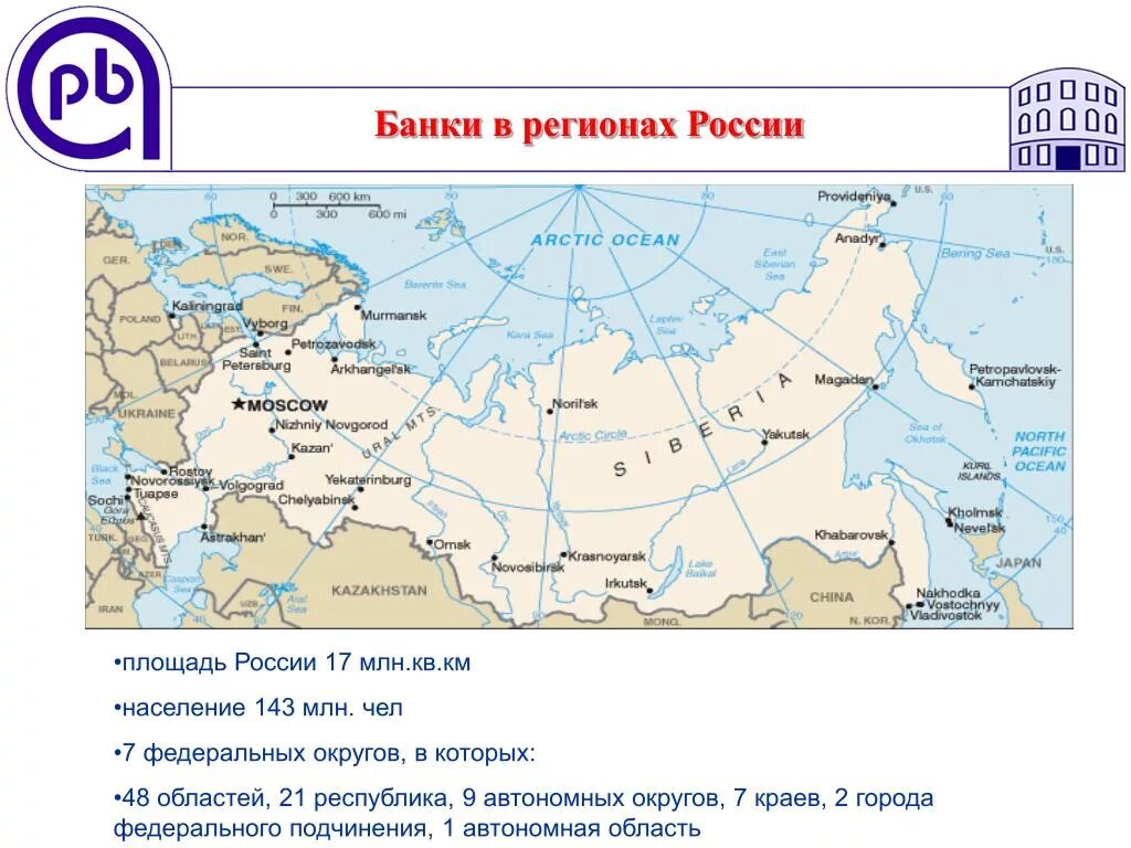 Величина территории россии. Россия площадь территории. Площадь городов России в кв.км. Площади российских субъектов. Города России по площади.