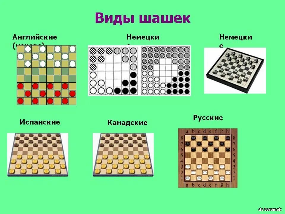 Виды игр в шашки. Разновидности шашек. Схема шашек. Разновидности игры в шашки. Игра типа шашки.