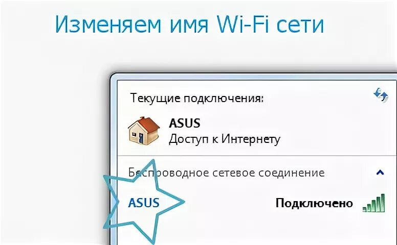 Как поменять имя сети. Изменить название вай фай. Как поменять название сети. Как поменять название сети вай фай.