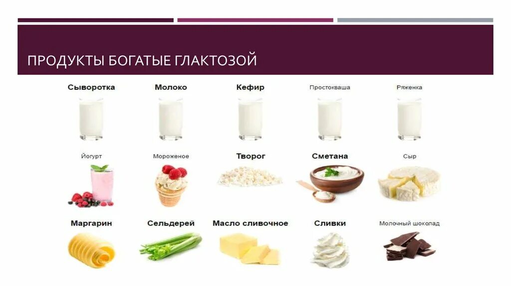 Какие продукты приводят молоко. Продукты содержащие kfrnjpf. Продукты содержащие лактозу. Лактаза в каких продуктах. Где содержится лактоза.