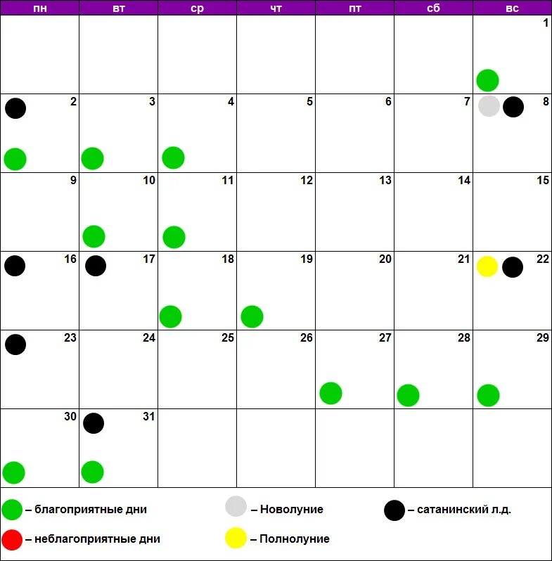 Лунный календарь покраски волос на февраль 2024. Лунный календарь на август 2021. Лунный календарь химической завивки. Стрижка волос по лунному календарю. Покраска и стрижка волос по лунному календарю на 2023 год.