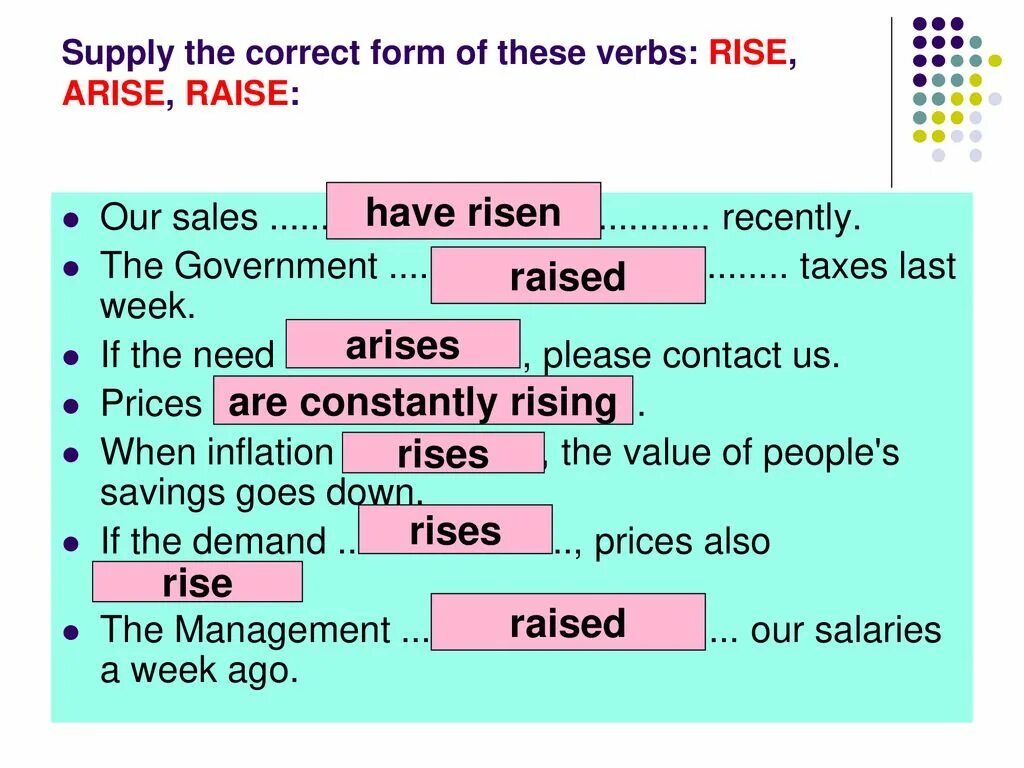 Wait correct form
