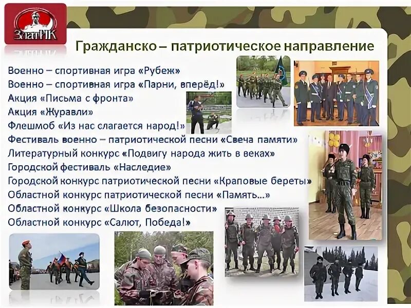 Проект создание коворкинга патриотической направленности Картинки МЕРОПРИЯТИЯ ВОЕННО ПАТРИОТИЧЕСКОЙ НАПРАВЛЕННОСТИ