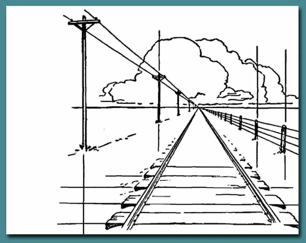 Перспектива с одной точкой схода рисунок. Линейная перспектива с одной точкой схода. Рисунок с линейной перспективы и точкой схода. Одноточечная и линейная перспектива.