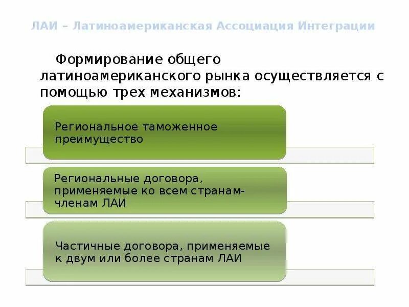 Сайт лаи. Лаи основные задачи. лаи цель организации.