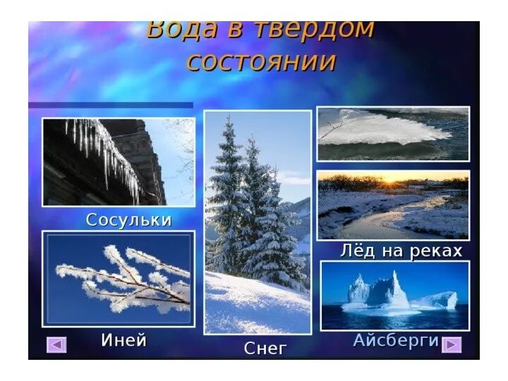 Лед снег состояние воды. Твердое состояние воды в природе. Твердое состояние воды для детей. Разные состояния воды в природе. Вода в разных состояниях.