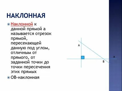 Наклонная пересекающая