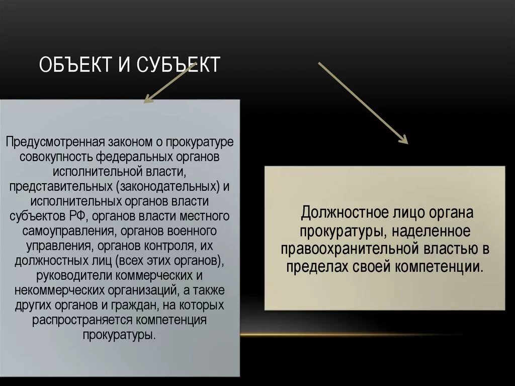 Понятие административного надзора. Понятие административного надзора