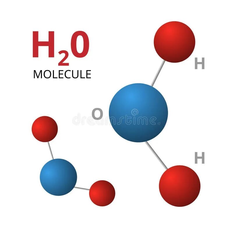 Наиболее прочная молекула h2 f2 o2. Модель молекулы h2o. h2 молекула. h2o2 молекула. молекула o2.
