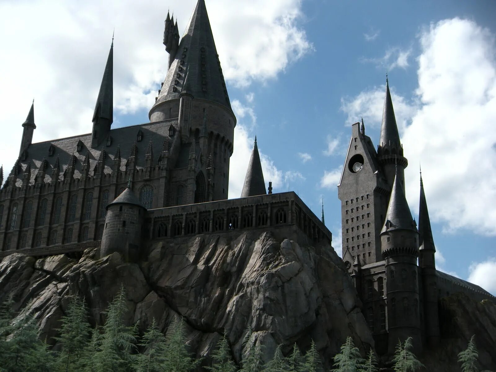 Wizarding world тест. Wizarding world тест