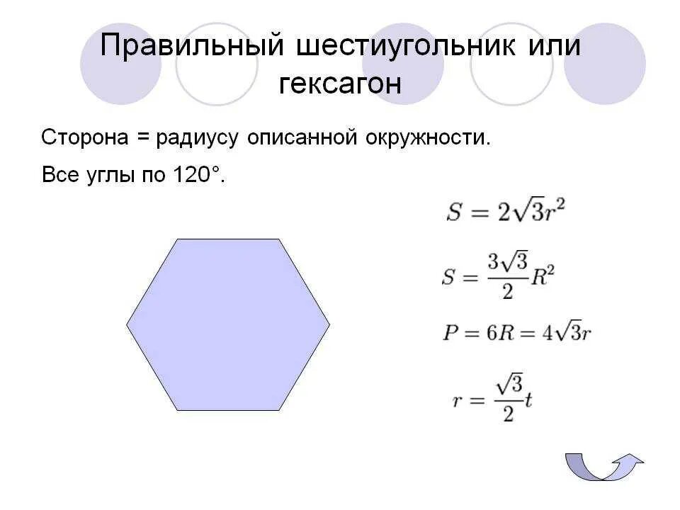 Площадь шестиугольника со стороной 6. Правильный шестигранник формулы. Шестигранник со стороной 400мм. Площадь шестиугольника формула. R правильного шестиугольника формула.